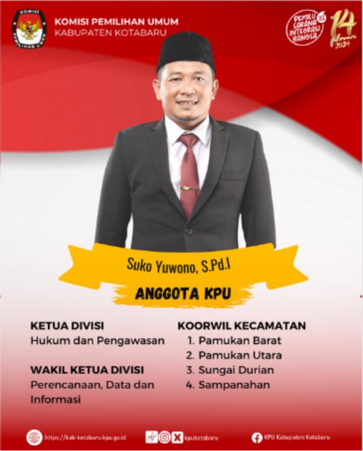 Suko Yuwono, S.Pd.I
